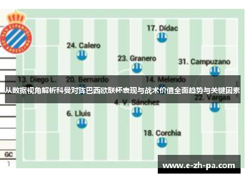 从数据视角解析科曼对阵巴西欧联杯表现与战术价值全面趋势与关键因素