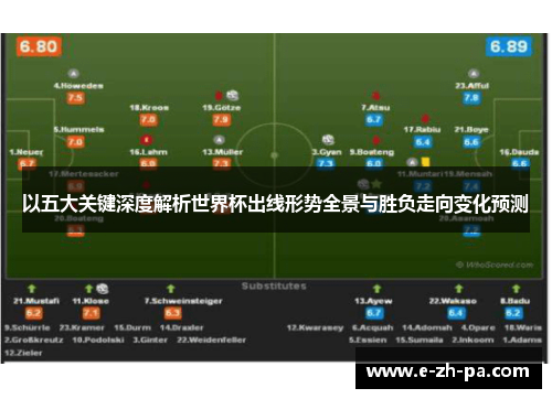 以五大关键深度解析世界杯出线形势全景与胜负走向变化预测