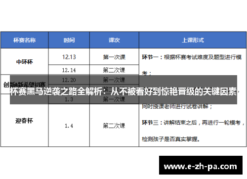 杯赛黑马逆袭之路全解析：从不被看好到惊艳晋级的关键因素
