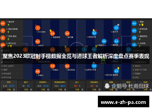 聚焦2023欧冠射手榜数据全览与进球王者解析深度盘点赛季表现
