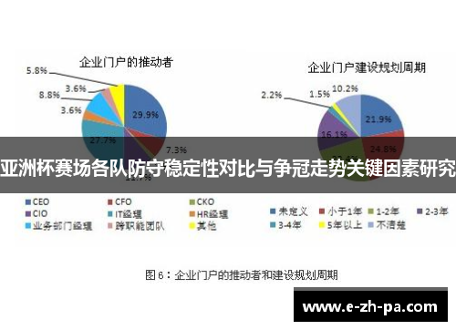 亚洲杯赛场各队防守稳定性对比与争冠走势关键因素研究 亚洲杯赛场各队防守稳定性对比与争冠走势关键因素研究