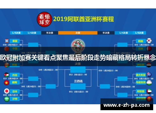 欧冠附加赛关键看点聚焦最后阶段走势暗藏格局转折悬念