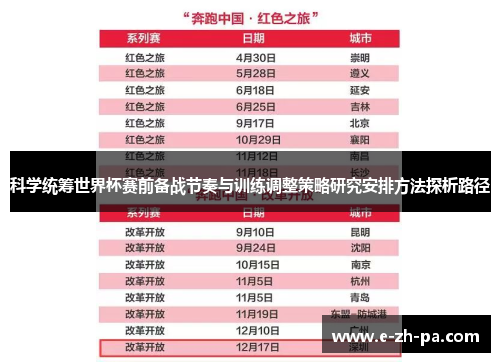 科学统筹世界杯赛前备战节奏与训练调整策略研究安排方法探析路径
