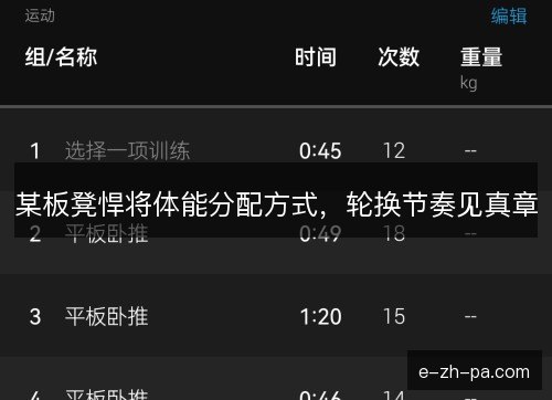 某板凳悍将体能分配方式，轮换节奏见真章